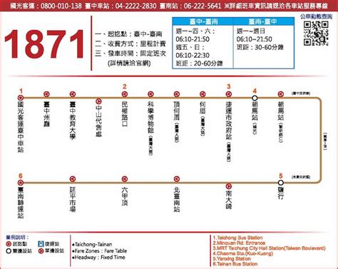 台中到台南|台中到台南火車時刻表